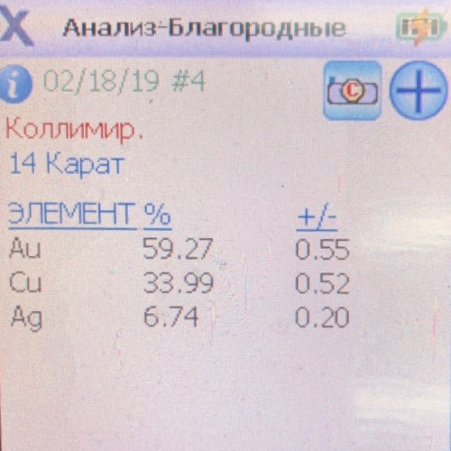 Анализ содержания драгоценных металлов